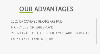 bmw extended warranty plans